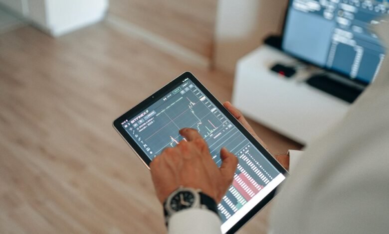 cross network drop analysis